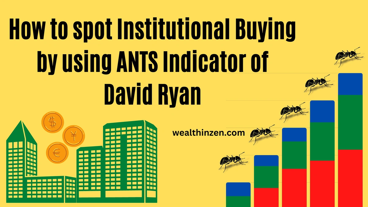 Institutional Buying Trends